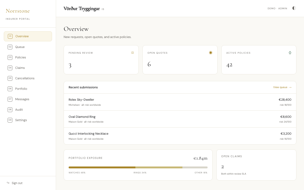 Norrstone Insurer Portal for Vörður showing requests, policy activity, exposure, and claims